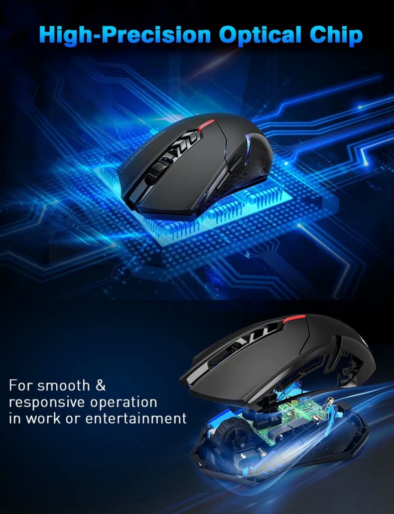 Whole SALE Optical Wireless Mouse 2400-DPI Adjustable Advance Tracking ...