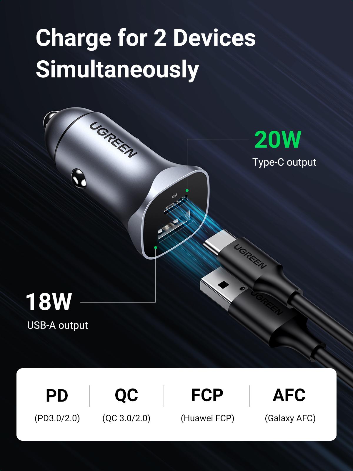 UGREEN Dual Port Type C PD 20W USB QC 18W Quick Car Charger QC 4.0 3.0 Fast Charging for iPad Pro 2021 iPhone 12 Pro Max 11 Pro Max Samsung OPPO VIVO Xiaomi Redmi note 9 - Image 2