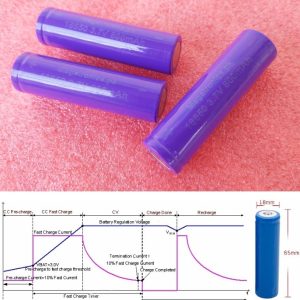 3.7V-4.2V 800mAh 18650 rechargeable battery cell