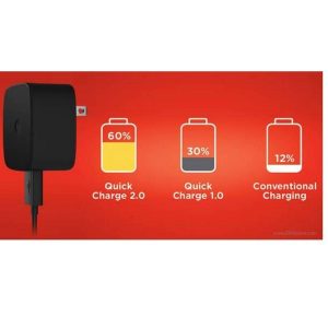 Motorola Oem 15W TurboPower Wall Charger with Original DataCharging Cable