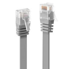 Wire, Ethernet wire, cable net wire, internet wire, internet cable, cat5 wire, cat 6 wire