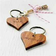 wooden kea Chan in your name