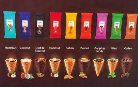 Sorbon Mini Chocolate Cones 8 Flavours / Box 32 pcs / Imported