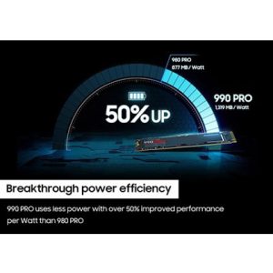 Samsung 990 PRO PCIe 4.0 NVMe SSD 2TB MZ-V9P2T0 M.2 2280